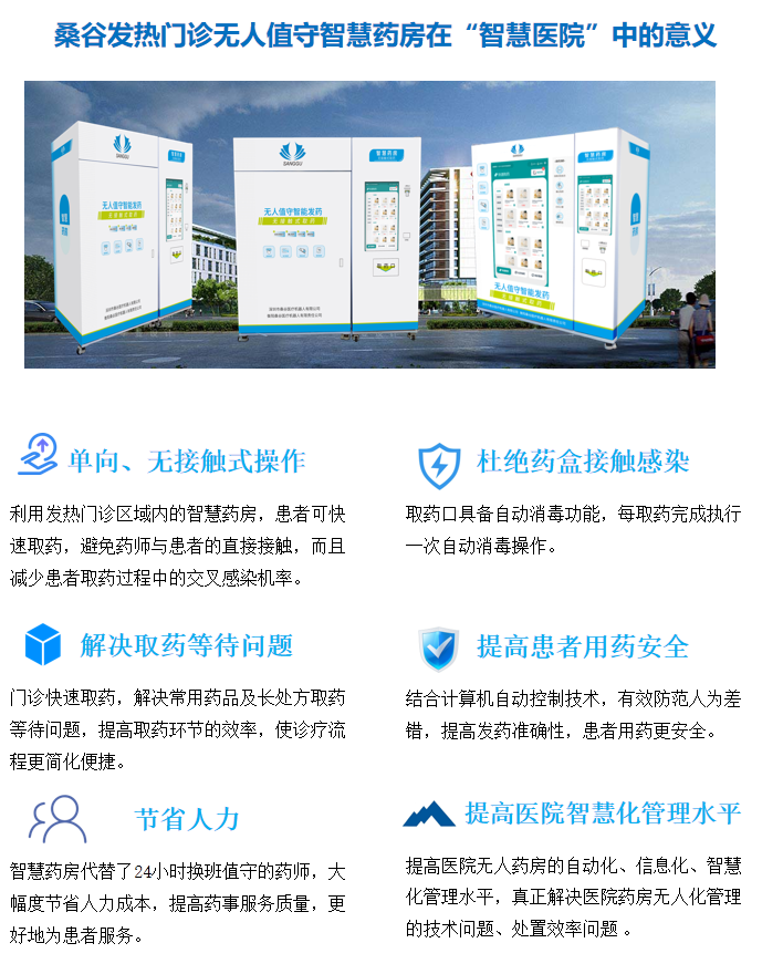 發(fā)熱門診無人值守智慧藥房 (普及型)(圖2) 1-21092GAUV34.png